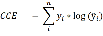 Categorical Cross Entropy