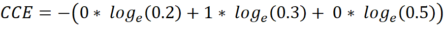 Categorical Cross Entropy Example 1