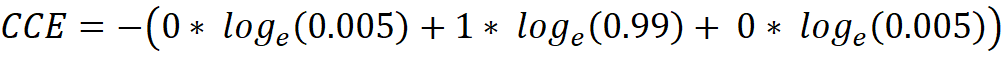 Categorical Cross Entropy Example 4